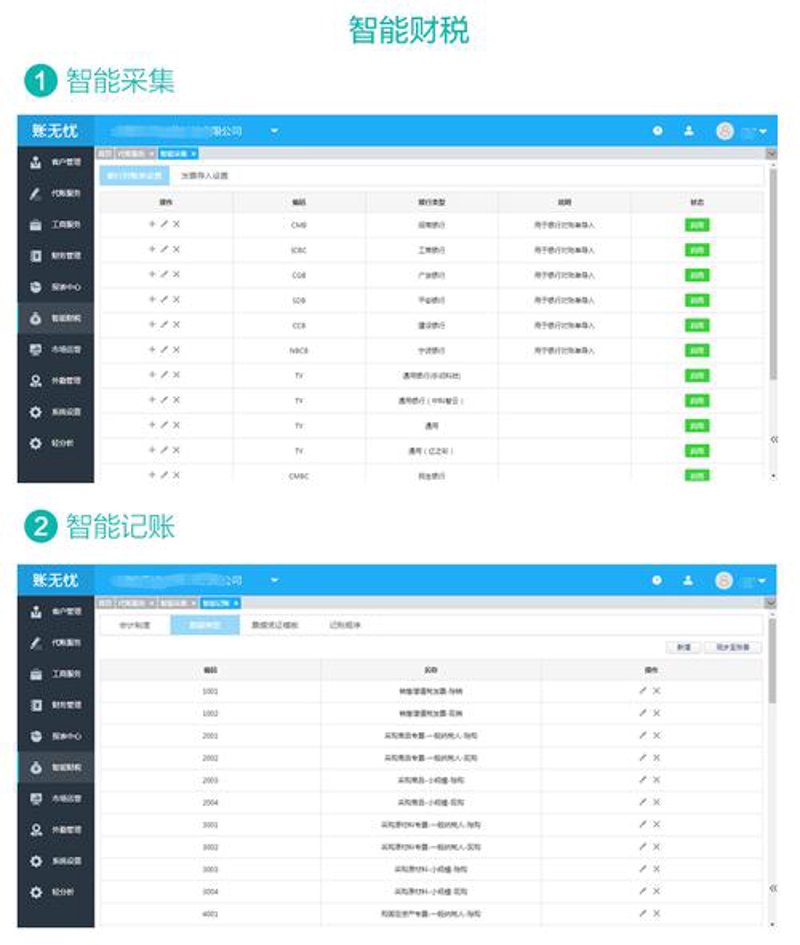 系统集成服务：打造企业信息化的钥匙