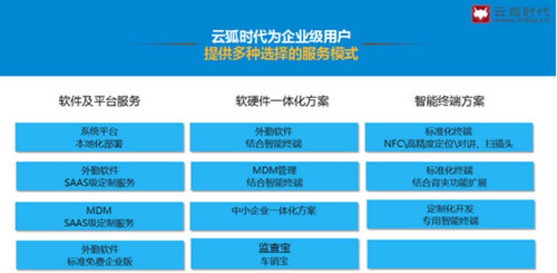 企业信息系统的构建与升级：传统VS现代