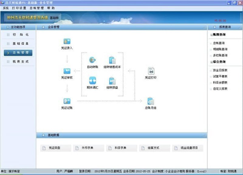 在当今这个数字化时代，企业需要快速适应市场变化，而定制化软件开发成为了企业实现这一目标的有效手段。